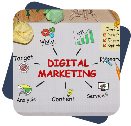 digital marketing services